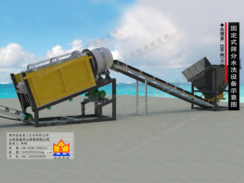 洗石機 洗石機
